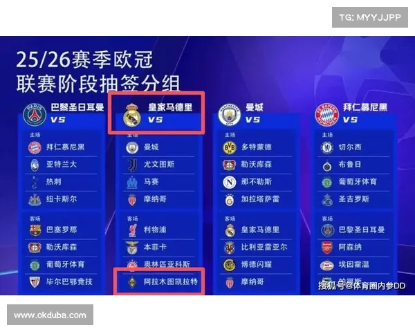 欧冠官方账号发布最新赛季赛程与赛事亮点,球迷期待新一轮巅峰对决 欧冠官方账号发布最新赛季赛程与赛事亮点,球迷期待新一轮巅峰对决